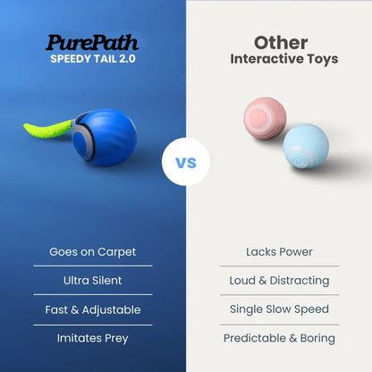Speedy Tail 2.0 - Pure Path™ Toys